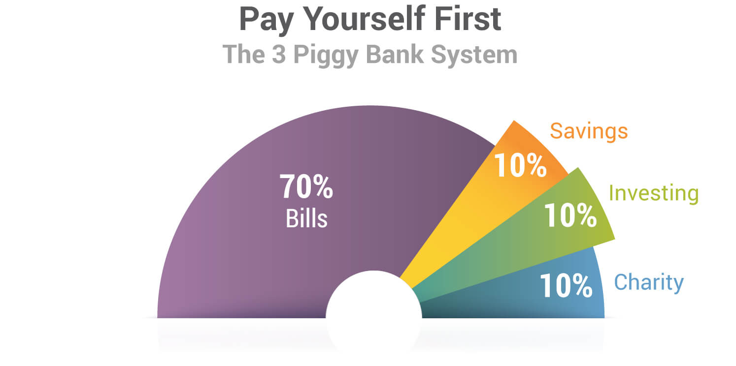piggybank